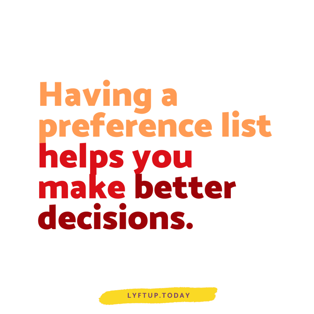 lyftup - a preference list helps you make better decisions